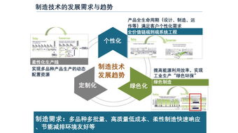 數(shù)字化工廠如何邁向智能工廠 數(shù)字內(nèi)容制作服務(wù)的作用