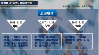 數(shù)字化智能工廠大會(huì)圓滿落幕，生態(tài)圈星火相傳賦能制造業(yè)轉(zhuǎn)型