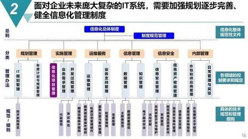 未來工廠規(guī)劃 融合精益運(yùn)營與數(shù)字內(nèi)容制作服務(wù)的變革之路