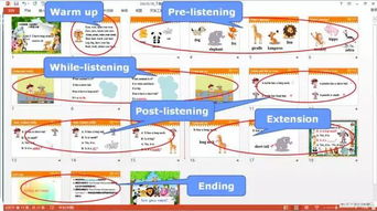 數(shù)字教學(xué)資源為我所用——北京市2015年教學(xué)設(shè)計(jì)總結(jié)會(huì)聚焦數(shù)字內(nèi)容制作服務(wù)