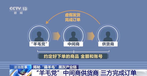 數(shù)字化轉(zhuǎn)型浪潮下，國(guó)內(nèi)數(shù)字內(nèi)容制作服務(wù)迎來(lái)新機(jī)遇與挑戰(zhàn)