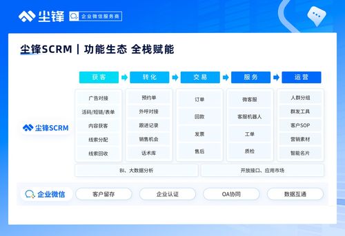企業如何破解獲客困局？三招帶你精準引流，數字內容制作服務助你客源不斷
