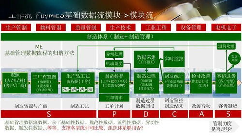 數字化工廠規劃與數字內容制作服務 驅動制造業智能升級的雙引擎